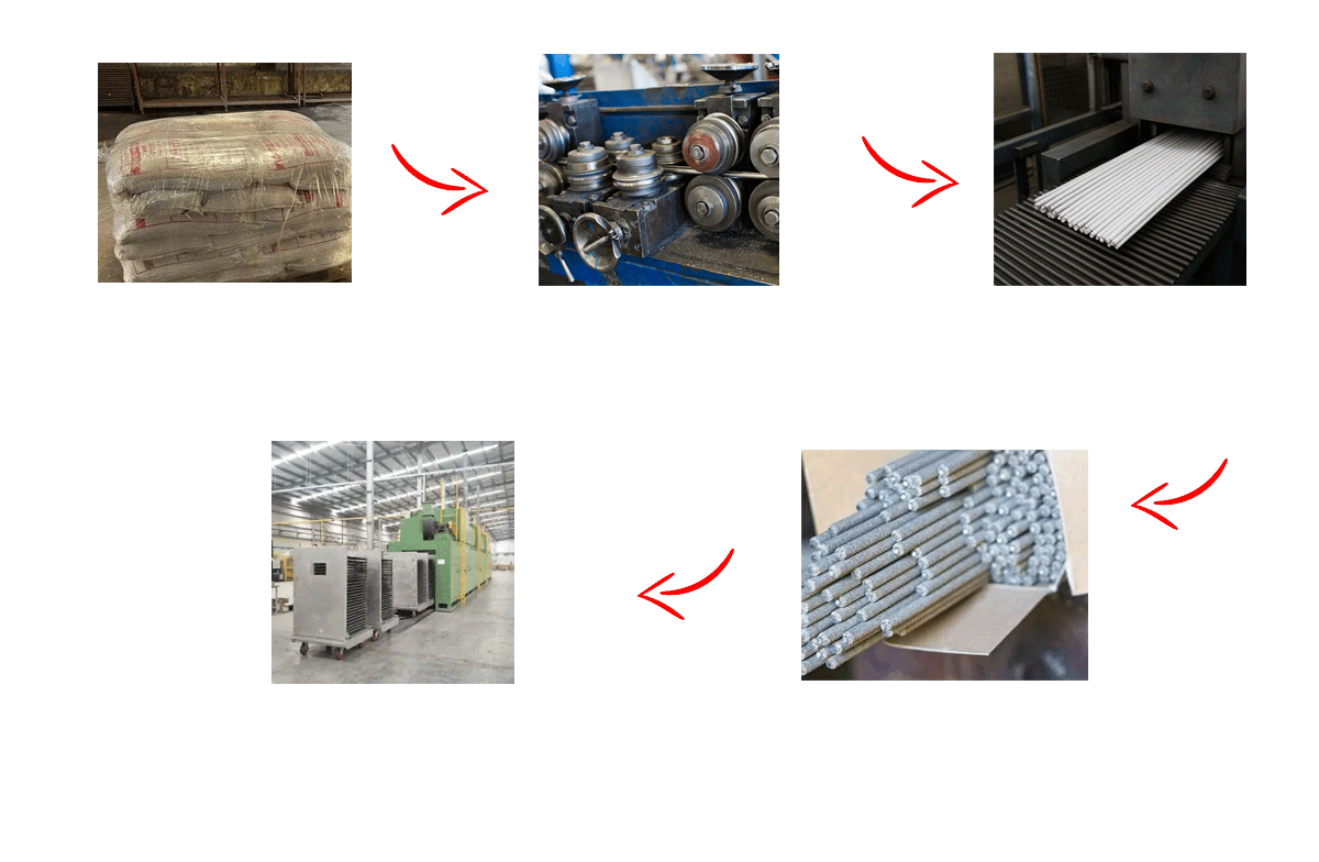Welding Electrode